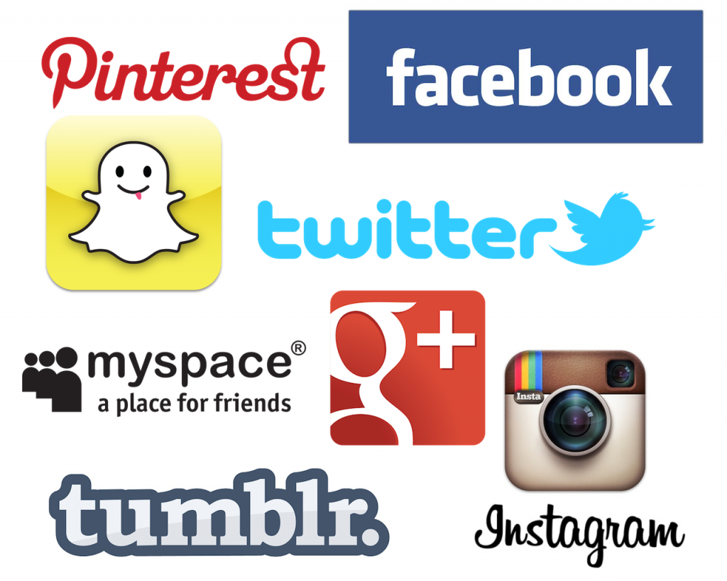 Which social network do you use most?